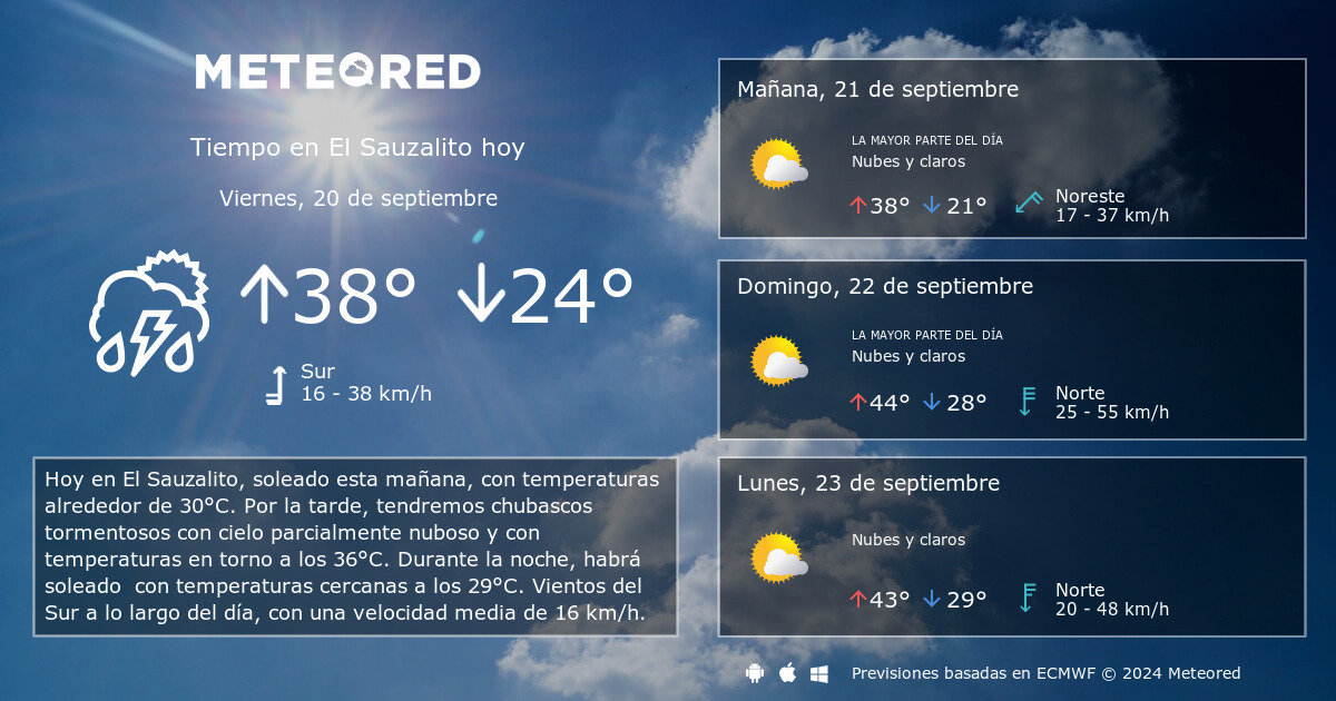 Tiempo en El Sauzalito. Clima a 14 d as Meteored