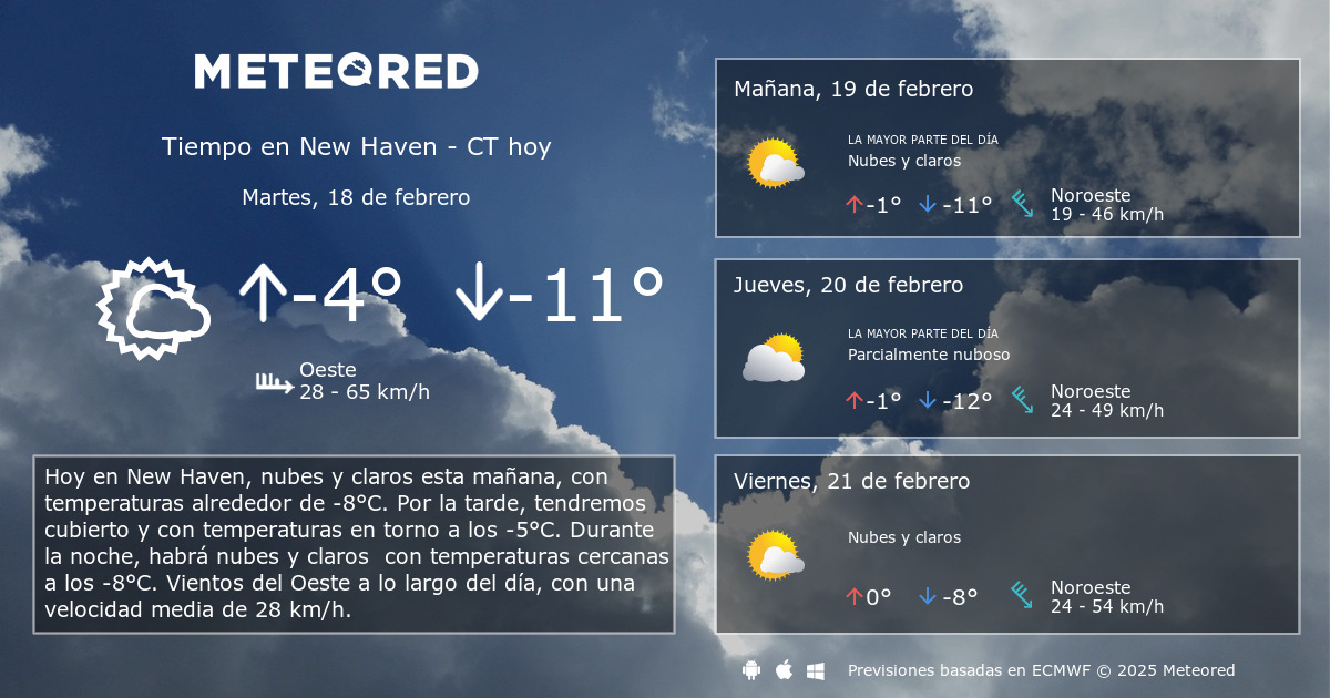 temperatura en new haven connecticut