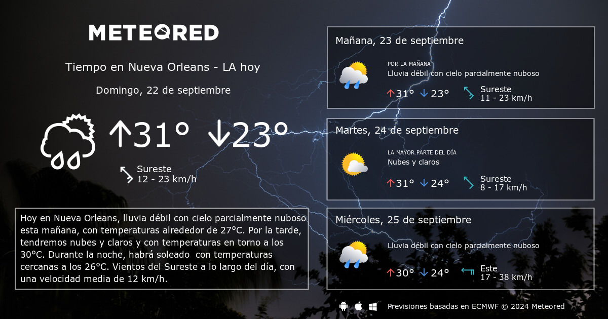 estado del tiempo en nueva orleans