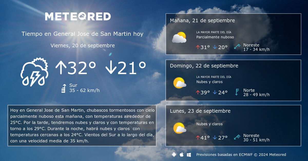 Tiempo en General Jose de San Martin. Clima a 14 d as Meteored