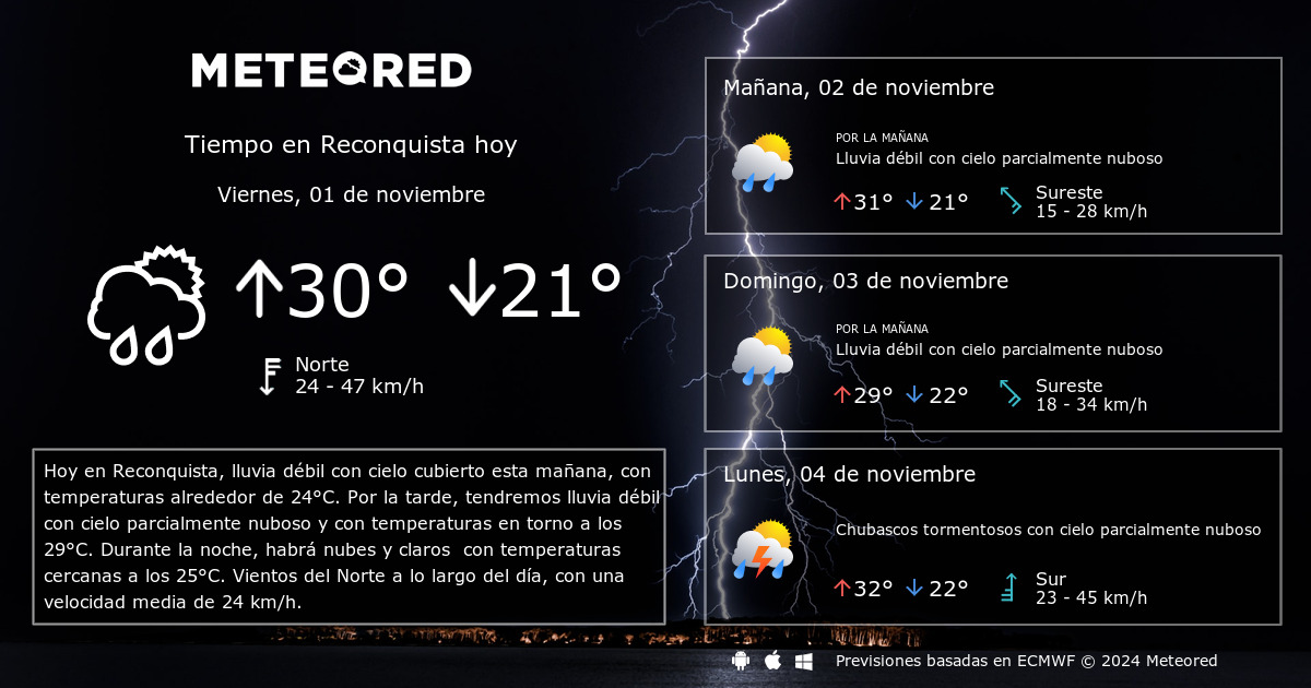 Clima reconquista cheap