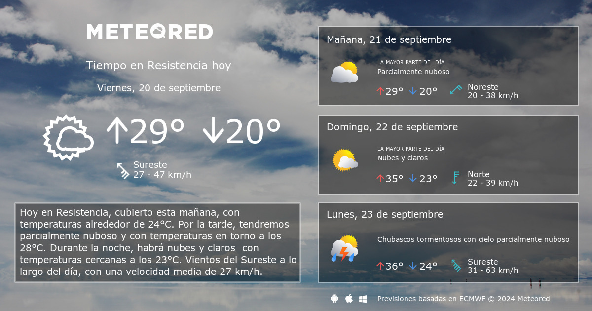 Tiempo en Resistencia. Clima a 14 d as Meteored