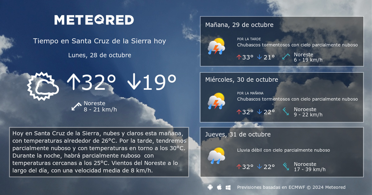 Tiempo en Santa Cruz de la Sierra. Clima a 14 d as Meteored