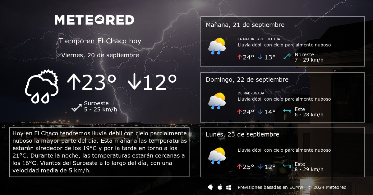 Tiempo en El Chaco. Clima a 14 d as Meteored