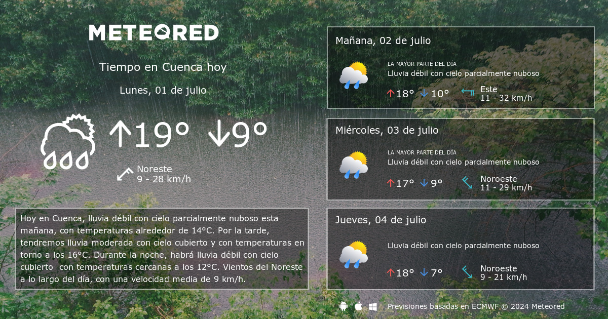 Cloruro de calcio - Clima Cuenca