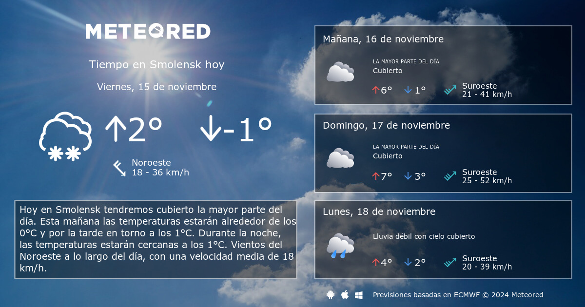 Tiempo En Smolensk Clima A 14 Dias Meteored