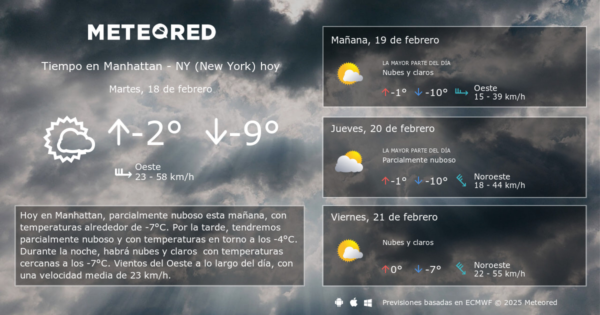 temperatura en manhattan ahora